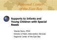 Supports to Infants and Young Children with Special Need