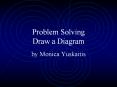 Problem Solving Draw a Diagram by Monica Yuskaitis Proble