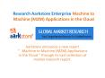 Research Aarkstore Enterprise Machine to Machine  M2M  Applications in the Cloud.pptx