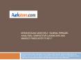 Intraocular Lens (IOL) - Global Pipeline Analysis, Competitive Landscape and Market Forecasts to 2017