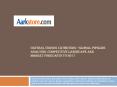 Central Venous Catheters - Global Pipeline Analysis, Competitive Landscape and Market Forecasts to 2017