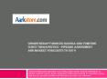 Chemotherapy-Induced Nausea and Vomiting (CINV) Therapeutics - Pipeline Assessment and Market Forecasts to 2019