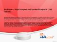 Biobetters: Major Players and Market Prospects (2nd edition)