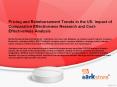 Pricing and Reimbursement Trends in the US: Impact of Comparative Effectiveness Research and Cost-Effectiveness Analysis