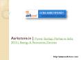 Power Backup Market in India 2010 | Energy & Resources, Devices