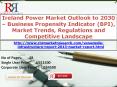Ireland Power Market to 2030 RnR Market Research Power Market Report