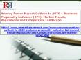 Norway Power Market Outlook to 2030 – Business Propensity Indicator (BPI), Market Trends, Regulations and Competitive Landscape at RnRMarketResearch.com