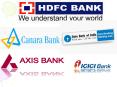 Bank in india