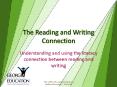 The Reading and Writing Connection Understanding and usin