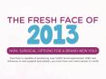 The Fresh Face of 2013 - Non-Surgical Options for a Brand New You!