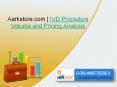 Diagnostics | Volume and Pricing Analysis of IVD Procedure
