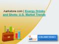 Aarkstore.com | Food & Beverage | Energy Drinks and Shots: U.S. Market Trends