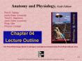 Anatomy and Physiology by Rod R Seeley 6th edition chapter 4 power-point
