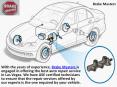 Brake Masters - Auto Repair Shop Las Vegas