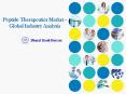 Peptide Therapeutics Market - Global Industry Analysis, Size, Share, Growth, Trends And Forecast, 2012 - 2018