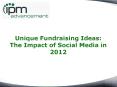 Unique Fundraising Ideas:  The Impact of Social Media in 2012