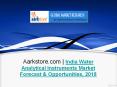 India Water Analytical Instruments Market Forecast & Opportunities, 2018