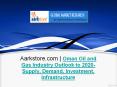 Oman Oil and Gas Industry Outlook to 2020- Supply, Demand, Investment, Infrastructure