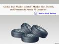 Global Tyre Market to 2017 - Market Size, Growth, and Forecasts in Nearly 70 Countries