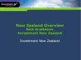 New Zealand Overview Nick Arathimos Investment New Zealan
