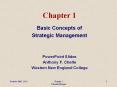 Chapter 1 Basic Concepts of Strategic Management PowerPoin