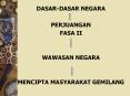 DASAR-DASAR NEGARA PERJUANGAN FASA II WAWASAN NEGAR