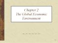 Chapter 2 The Global Economic Environment Review of Chapte