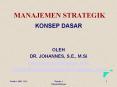 MANAJEMEN STRATEGIK KONSEP DASAR OLEH DR. JOHANNES, S.E.