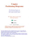 Umpire Positioning Diagrams The following Diagrams ar