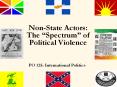 Non-State Actors: The  Spectrum  of Political Violence P