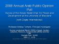 2008 Annual Arab Public Opinion Poll Survey of the Anwa