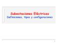 Definiciones, tipos y configuraciones * 1999/06/22 