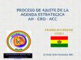 proceso de ajuste de la agenda estrategica ah - grd - ac
