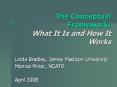 The Conceptual Framework: What It Is and How It Works Lind
