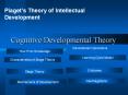 Piaget s Theory of Intellectual Development Cognitiv