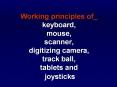Working principles of_ keyboard, mouse, scanner, digitizin