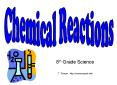 8th Grade Science T. Trimpe http://sciencespot.net/ Type o