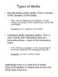 Types of Media Discrete media (static media): Time is no