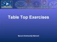 Table Top Exercises Secure Community Network Training an