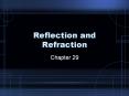 Reflection and Refraction Chapter 29 Reflection Reflection 