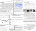 The Current Price and Future Value of Lead: A Presentatio