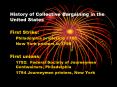 History of Collective Bargaining in the United States Firs