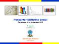 Pengantar Statistika Sosial Pertemuan 1 : 4 September 201