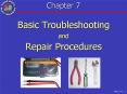 Chapter 7 Basic Troubleshooting and Repair Procedure
