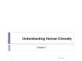 Understanding Human Diversity Chapter 7 Fall 2010 * * * * 