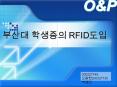          rfid   200227149    200327135      . rfid         