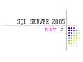 Topics Views Stored Procedures User Defined Function