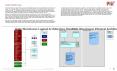 Data Warehouse The operational hours of the Data Ware hous