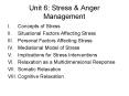 Unit 6: Stress & Anger Management Concepts of Stres