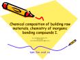 Chemical composition of building raw materials, chemistry o
